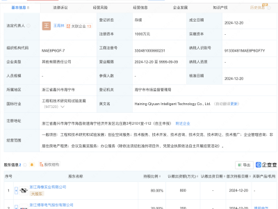 博菲電氣攜手合作伙伴，海寧新設(shè)智能科技公司，注冊資本達(dá)千萬