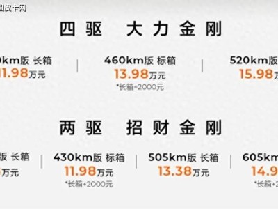 雷達(dá)金剛純電皮卡上市，售價(jià)9.98萬(wàn)起，能否顛覆傳統(tǒng)商用皮卡市場(chǎng)？