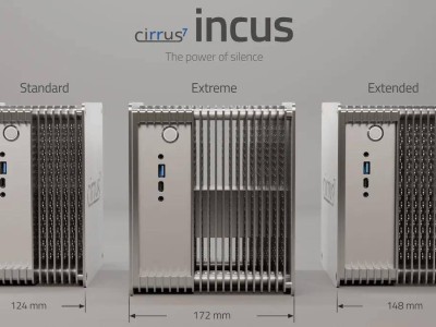 Cirrus7 Incus迷你主機(jī)升級(jí)，搭載銳龍7 9700X，被動(dòng)散熱新選擇！