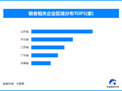 2024國內(nèi)游戲市場收入破3200億，小游戲與小程序游戲成增長新引擎