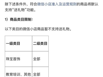 微信小店送禮物功能春節(jié)前全量開放？騰訊：正灰度測試中