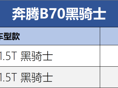 奔騰B70黑騎士上市，售價(jià)12萬起，黑化套件加持更運(yùn)動(dòng)！