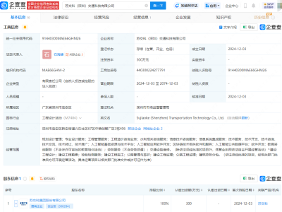 蘇交科深圳新設(shè)交通科技公司，業(yè)務(wù)版圖拓展至AI領(lǐng)域