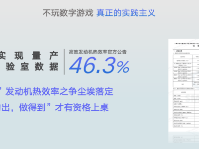 中國混動新巔峰！榮威DMH發(fā)動機熱效率量產(chǎn)突破46.3%引領(lǐng)全球