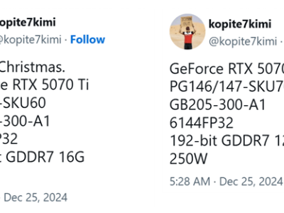 NVIDIA RTX 5070/Ti規(guī)格大揭秘：5070 Ti性能或媲美4090？