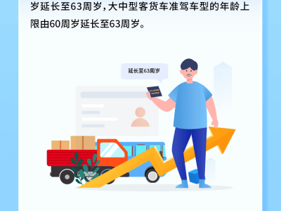 大中型客貨車駕照新規(guī)：申請與準(zhǔn)駕年齡上限延至63歲，2025年起實(shí)施