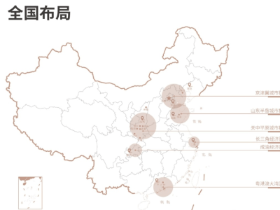 西安陜建大明府樓盤詳解：未央?yún)^(qū)新盤，周邊設(shè)施全覽！