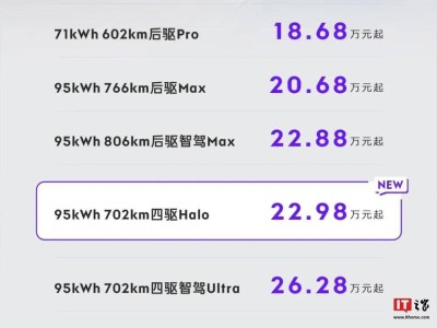 領(lǐng)克Z10純電轎車702km四驅(qū)Halo版上市交付，起售價(jià)22.98萬元