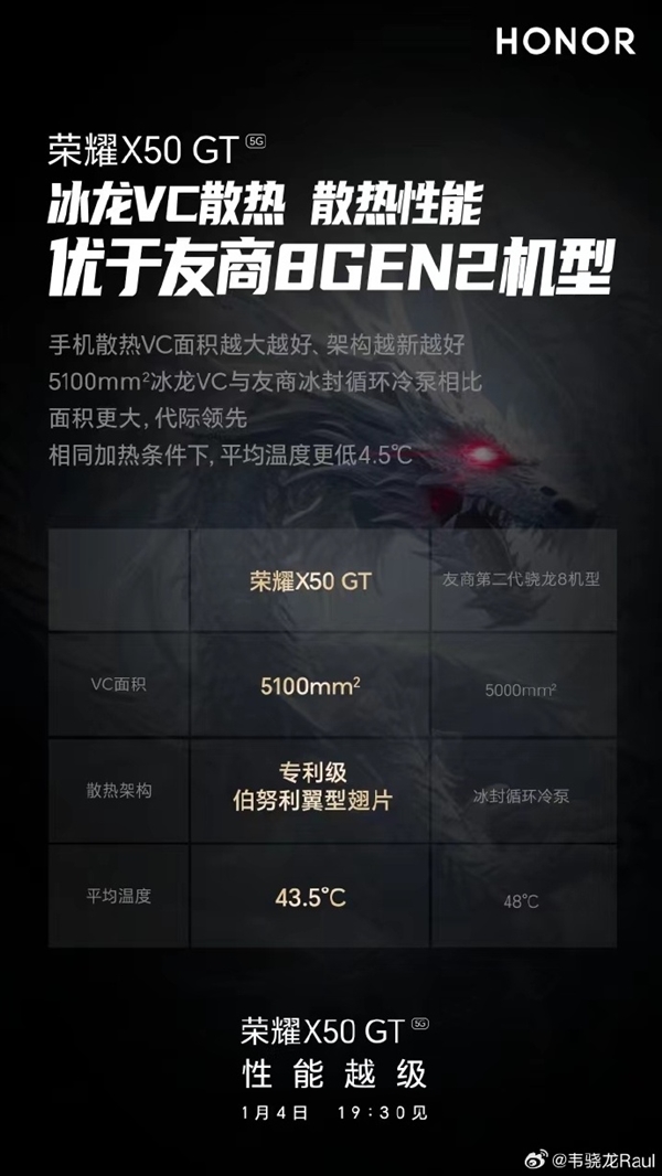 驍龍8+滿幀戰(zhàn)神！榮耀X50 GT游戲幀率干翻友商8 Gen2