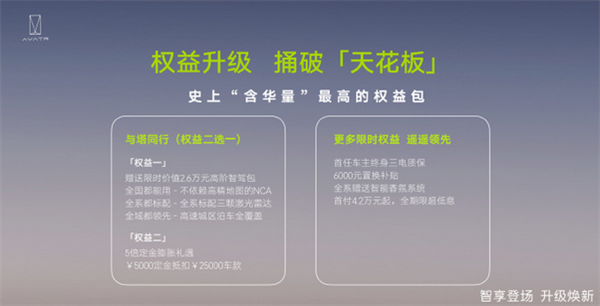 30萬起！阿維塔11鴻蒙版智享升級款價上市：支持無圖城區(qū)NCA