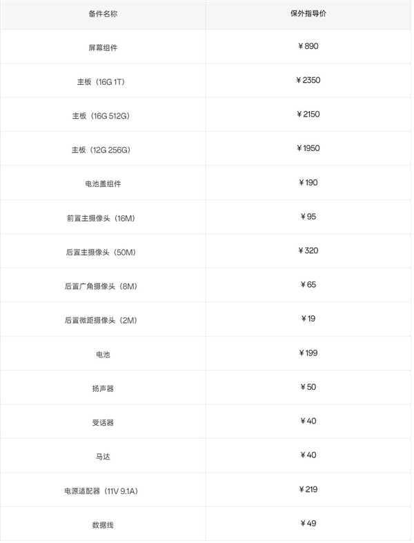 一加Ace 3保外維修價(jià)格公布：1.5K東方屏更換費(fèi)用890元