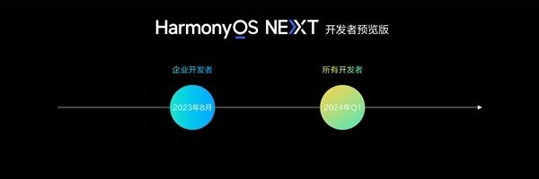 純血鴻蒙來(lái)了！華為HarmonyOS NEXT開(kāi)發(fā)者預(yù)覽版首批Beta招募開(kāi)啟：3款機(jī)型支持