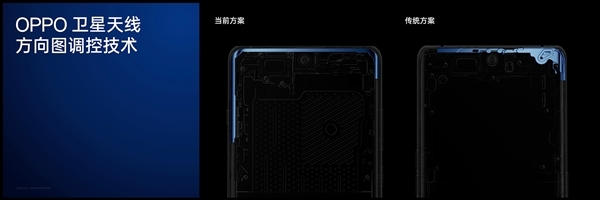 OPPO Find X7 Ultra衛(wèi)星通信版入網(wǎng)：首次實現(xiàn)聽筒、免提雙模衛(wèi)星通話