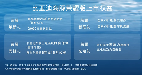 全系升級多連桿后懸！比亞迪海豚榮耀版上市：9.98萬起電比油低