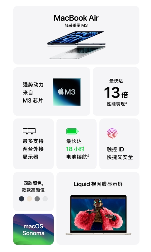 8999元起！蘋果M3版本MacBook Air 13/15發(fā)布：首款3nm輕薄本