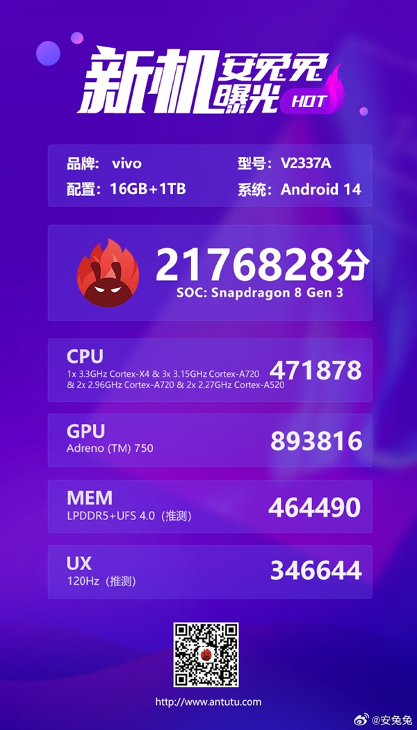 vivo X Fold3 Pro跑分出爐：驍龍8 Gen3旗艦芯、1TB存儲(chǔ)