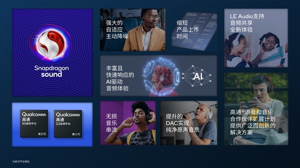 耳機革命！高通發(fā)布第三代S3、S5音頻平臺：AI性能提升超50倍