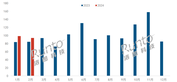 華為平板超蘋果iPad成中國(guó)平板市場(chǎng)第一 今年銷量近乎翻倍