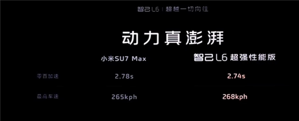 對標(biāo)小米SU7 Max！智己L6超強(qiáng)性能版預(yù)售價不超29.99萬