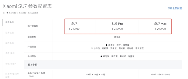 特斯拉中國全系降價1.4萬：Model 3起步價已低于小米SU7 Pro