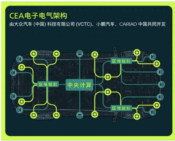 專(zhuān)為中國(guó)市場(chǎng)打造！大眾全新SUV消息公布：4月24日亮相