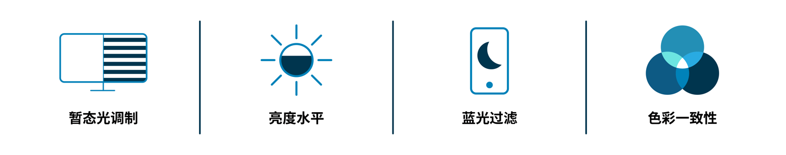 A close-up of symbols Des<i></i>cription automatically generated