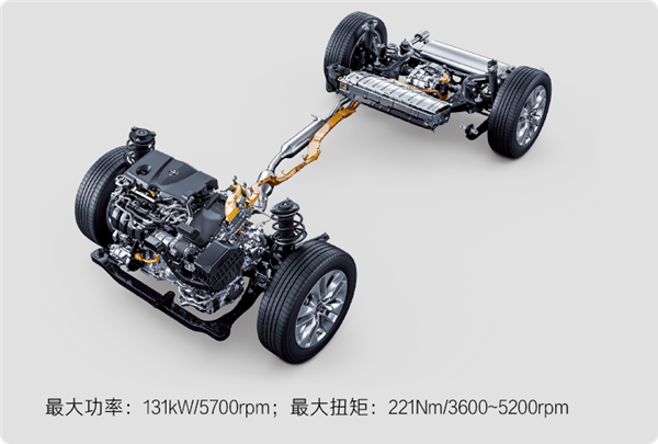 買(mǎi)它還是宋PLUS！2024款豐田威蘭達(dá)上市：售價(jià)17.38萬(wàn)起