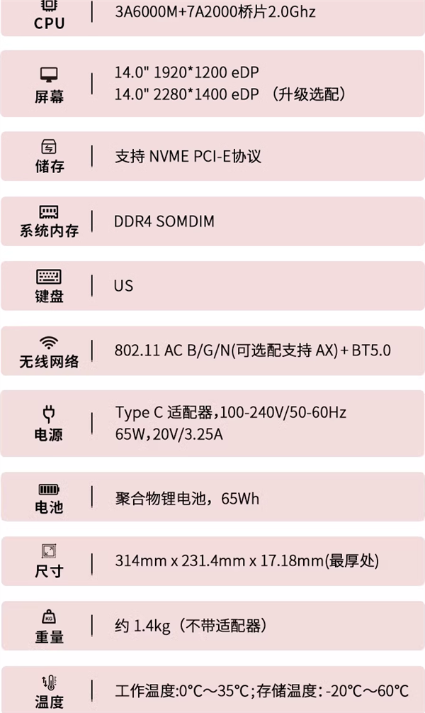 5129元起 龍芯3A6000M新品筆記本開售！支持多種國產(chǎn)操作系統(tǒng)