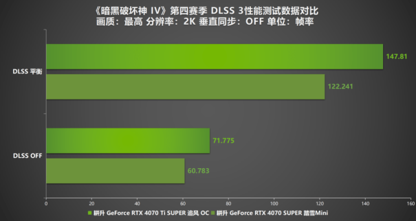 des<i></i>cript