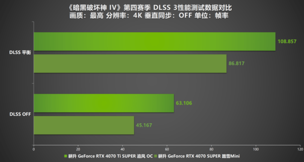 des<i></i>cript