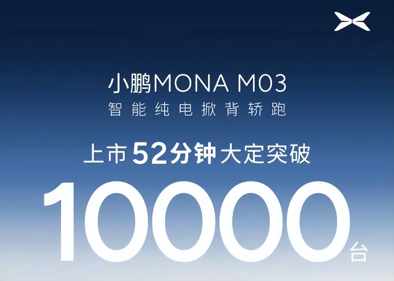 小鵬MONA M03車型圖