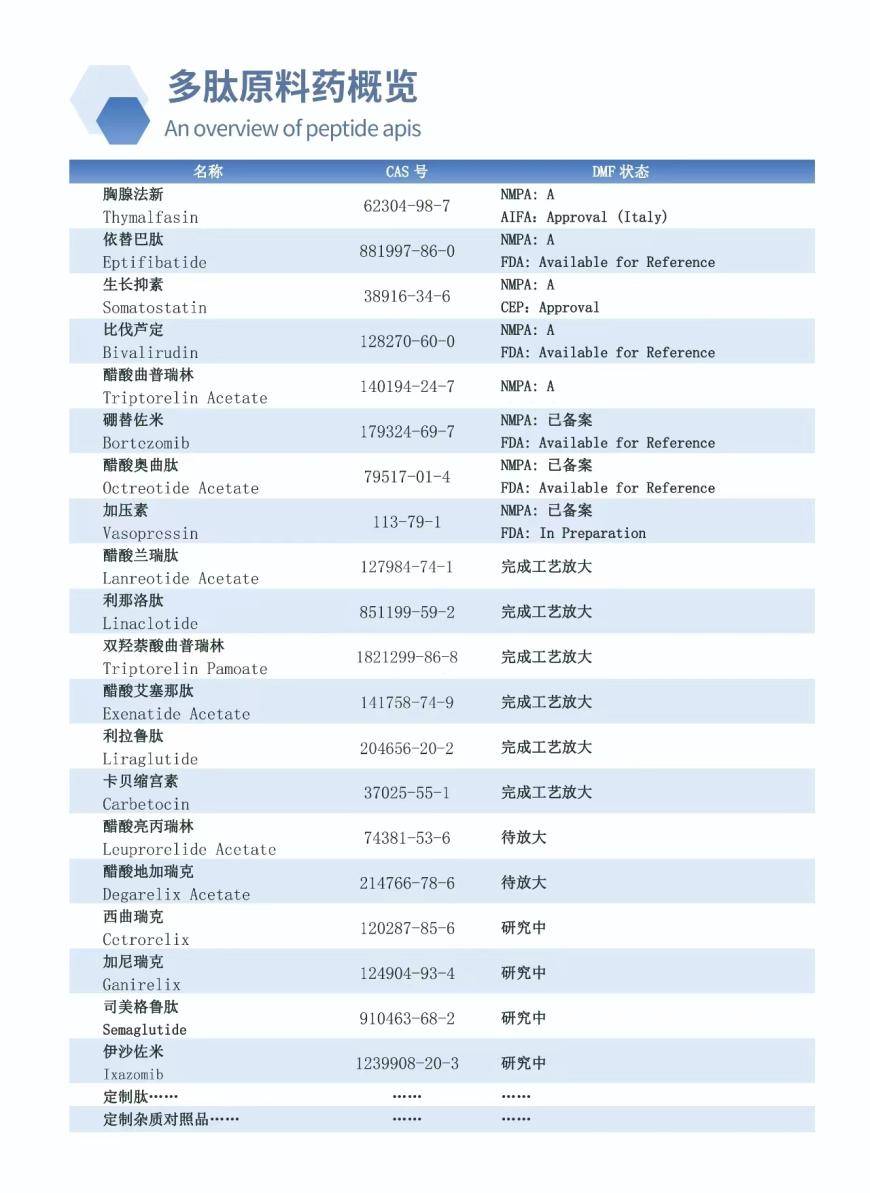 雙成藥業(yè)微信公眾號圖片