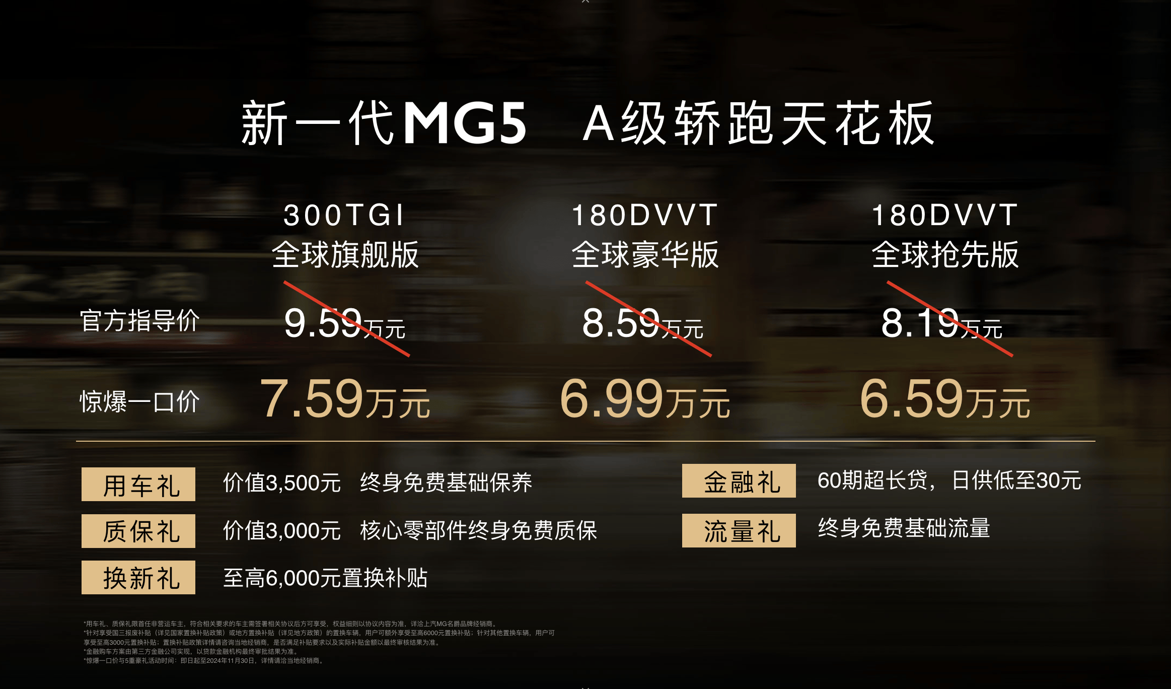 新款MG5車型圖