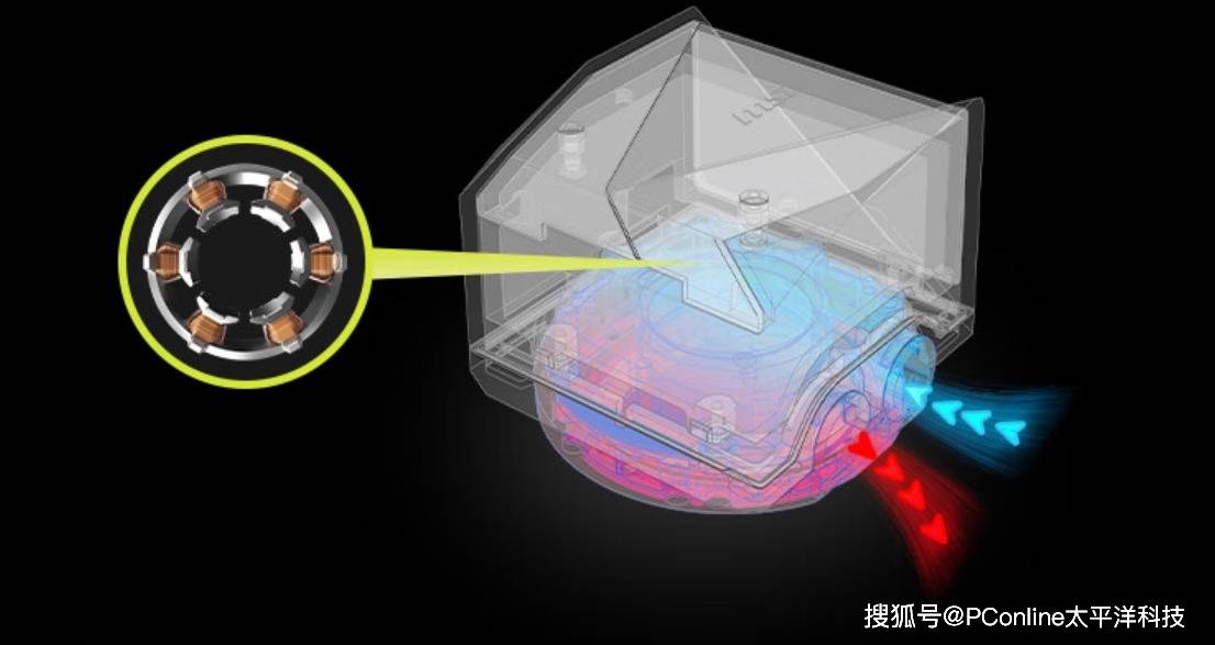 微星MAG CORELIQUID I360水泵設(shè)計