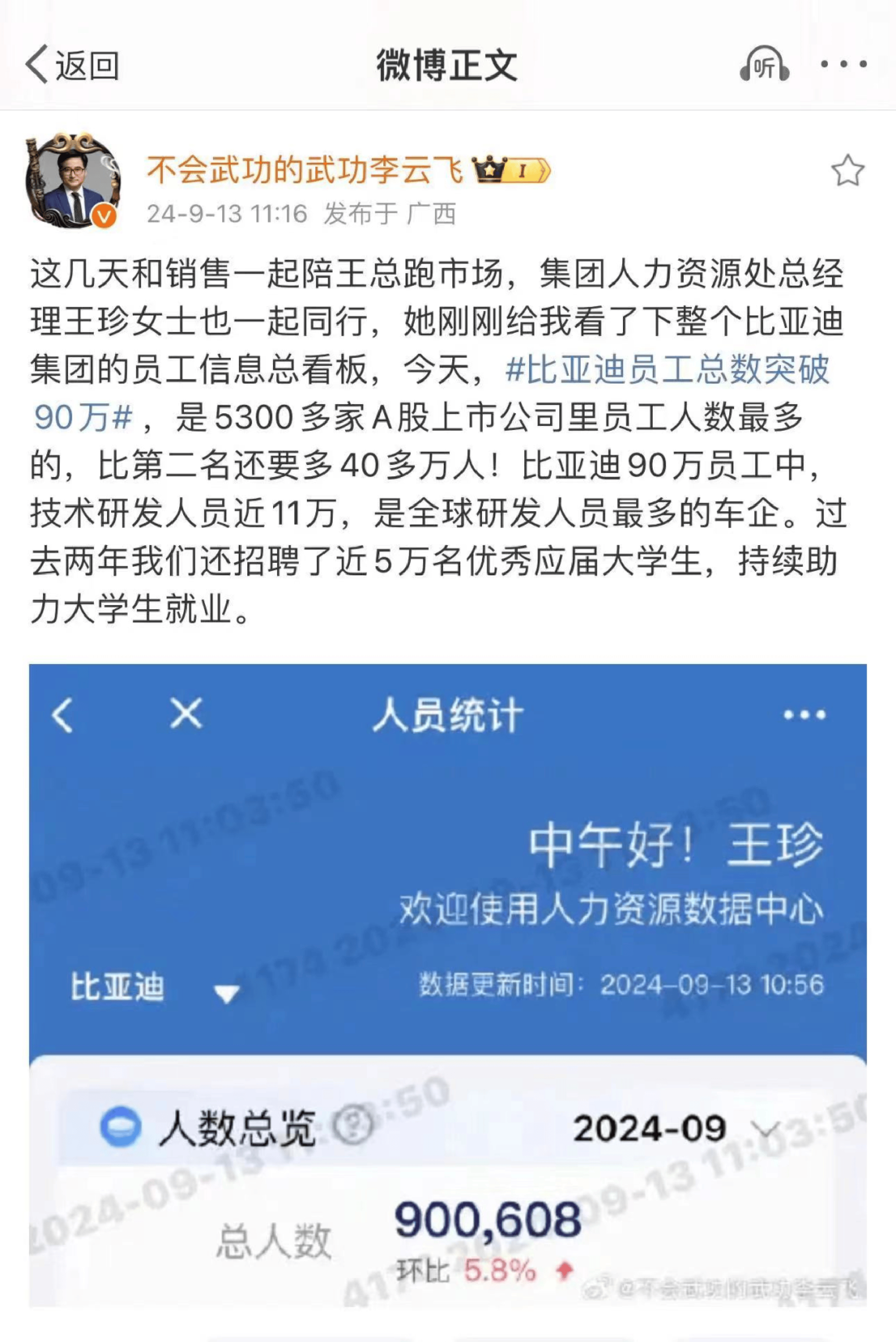 比亞迪員工增長圖表