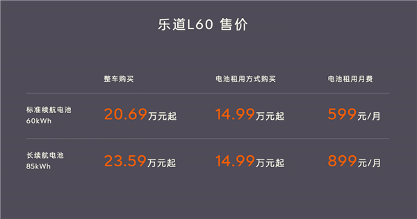 樂(lè)道L60正式發(fā)布