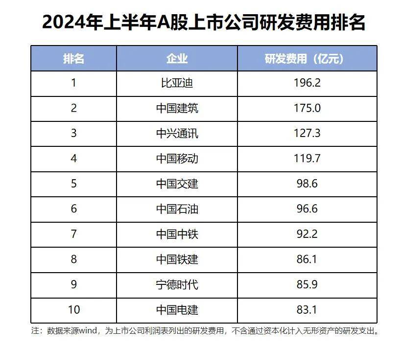 比亞迪新車發(fā)布現(xiàn)場