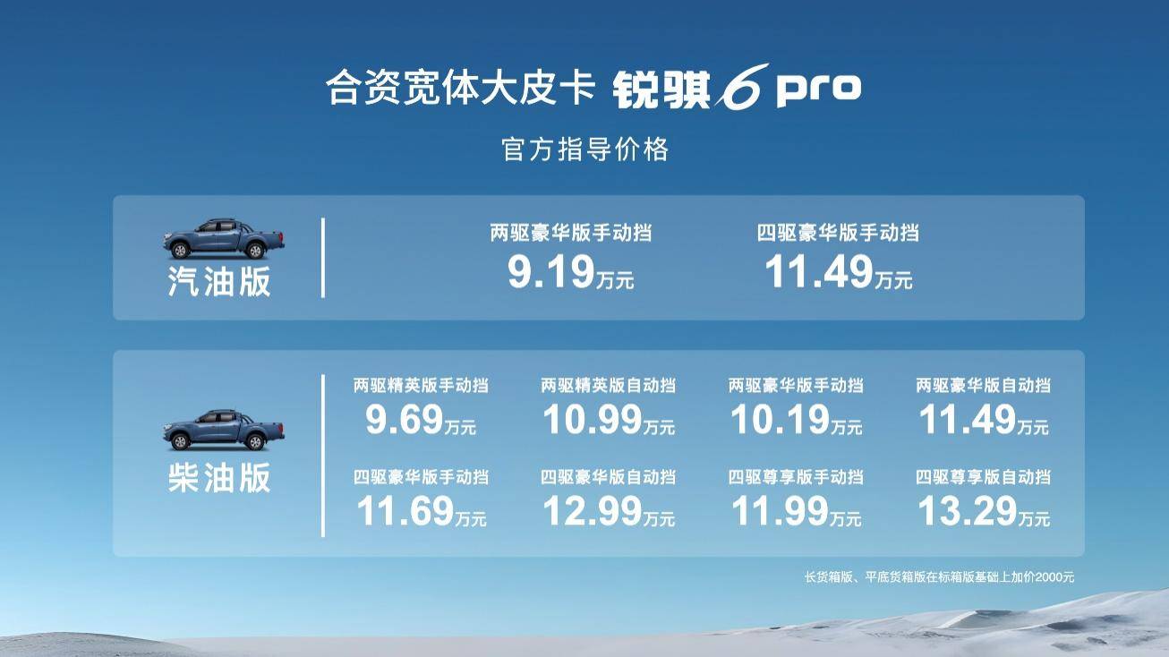 銳騏6 Pro正面照