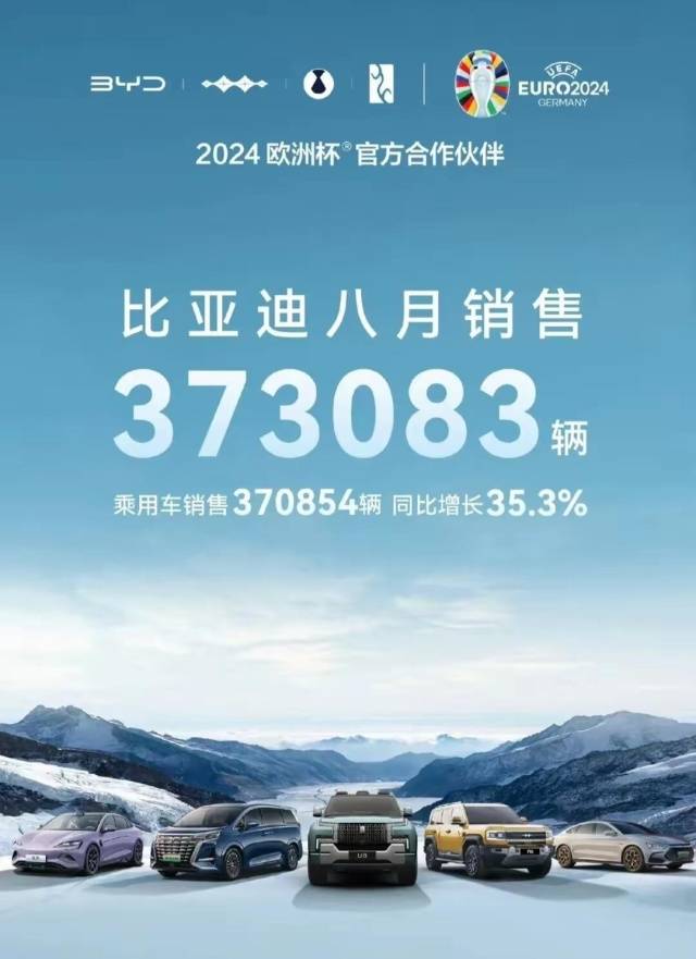 比亞迪社會責任與公益