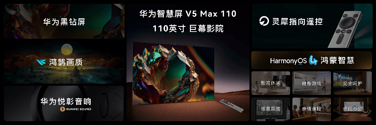 華為智慧屏 V5 Max 110