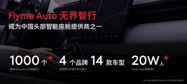 Flyme Auto智能座艙示意圖