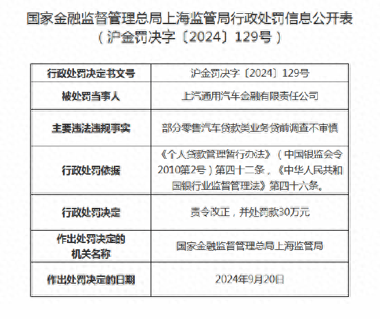 處罰信息公開表