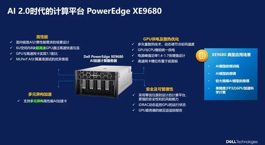 戴爾科技PowerEdge XE9680服務(wù)器