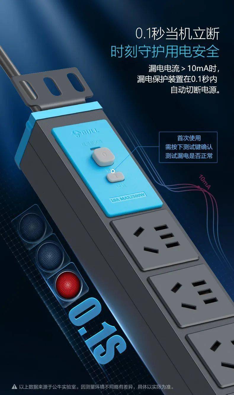 公牛漏電保護(hù)PDU插座