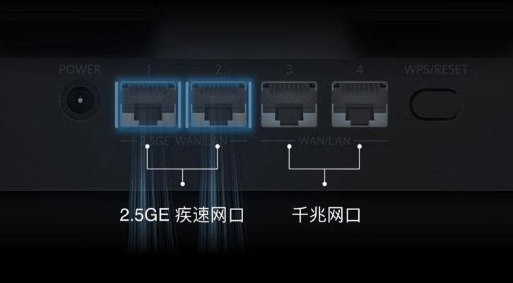 華為路由BE7接口示意圖