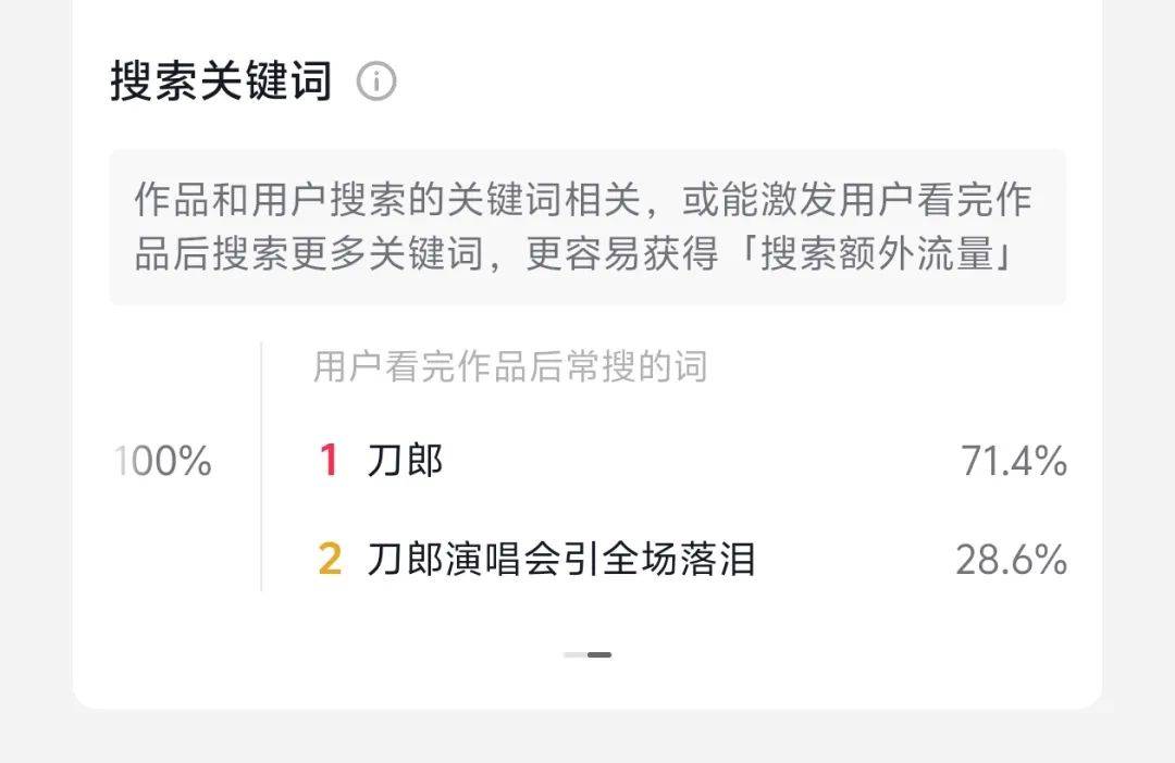 抖音搜索關(guān)鍵詞數(shù)據(jù)分析示例