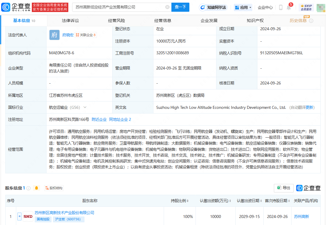 蘇州高新低空經(jīng)濟產(chǎn)業(yè)發(fā)展有限公司成立