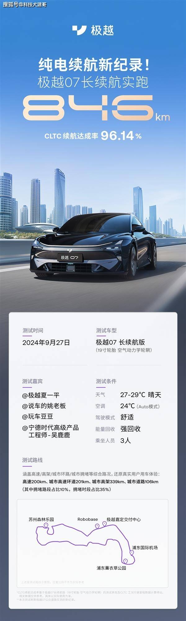 華為汽車品牌發(fā)展歷程