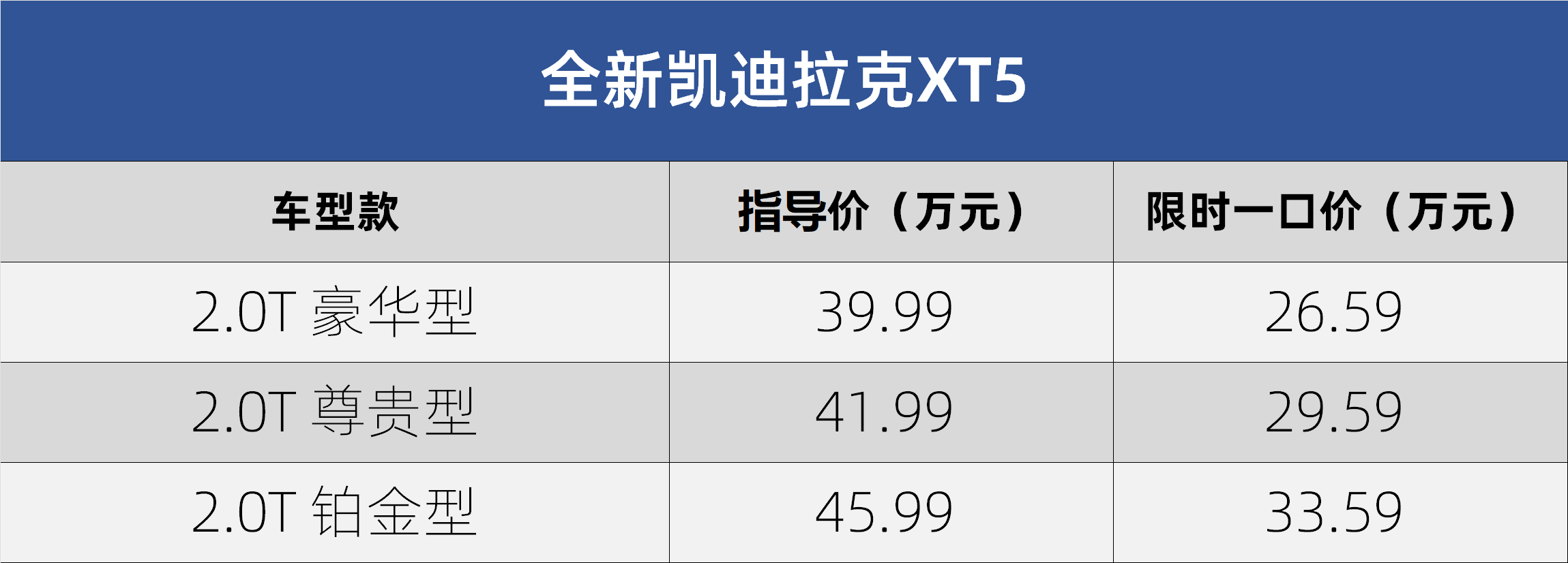 全新凱迪拉克XT5亮相