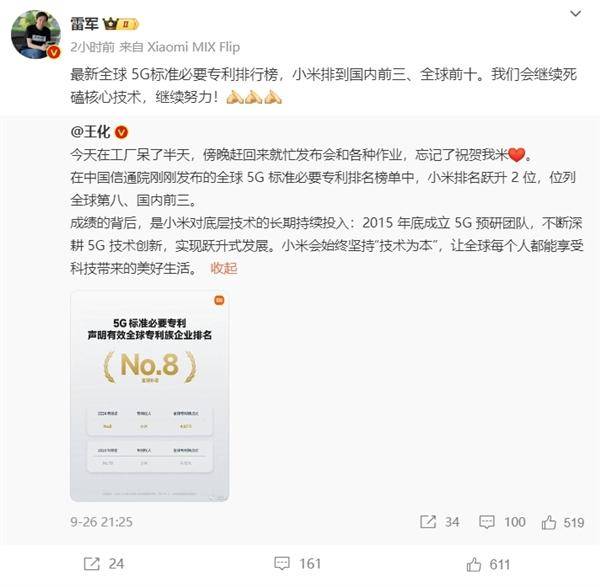 5G專利排名